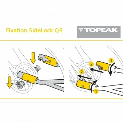 Axe De Fixation Pour Remorque VTT Monoroue Topeak 2 Axe De Fixation Pour Remorque VTT Monoroue Topeak – Image 2