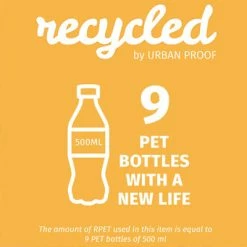 Coussin Pour Porte Bagages En Tissu Recyclé Urban Proof -Promos VTT Boutique coussin pour porte bagages en tissu recycle urban proof full 5