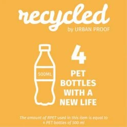 Couvre Selle Vélo En Matériau Recyclé Urban Proof Bleu Vert -Promos VTT Boutique couvre selle velo en materiau recycle urban proof bleu vert full 5