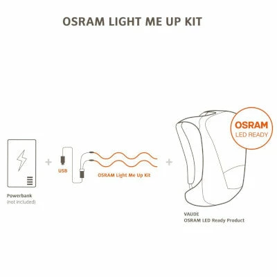 Eclairage OSRAM Light Me Up Pour Sac à Dos Vaude 5 Eclairage OSRAM Light Me Up Pour Sac à Dos Vaude – Image 5