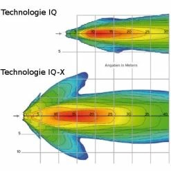Busch-mueller Eclairage Vélo 100 Lux Sur Fourche IQ-X Argent Busch And Muller -Promos VTT Boutique eclairage velo 100 lux sur fourche iq x argent busch and muller full 4