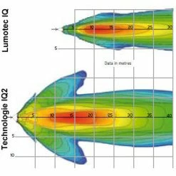 Busch-mueller Feu Vélo électrique IQ2 Eyc E Busch And Muller 8 Busch-mueller Feu Vélo électrique IQ2 Eyc E Busch And Muller -Promos VTT Boutique feu velo electrique iq2 eyc e busch and muller full 4
