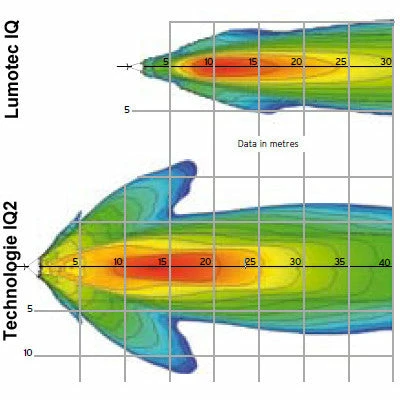 Busch-mueller Feu Vélo électrique IQ2 Eyc E Busch And Muller 4 Busch-mueller Feu Vélo électrique IQ2 Eyc E Busch And Muller – Image 4