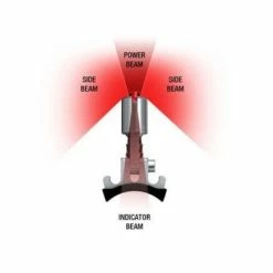 Feu Vélo Sur Tige De Selle E3 Tail Light 2 Supernova -Promos VTT Boutique feu velo sur tige de selle e3 tail light 2 supernova full 3