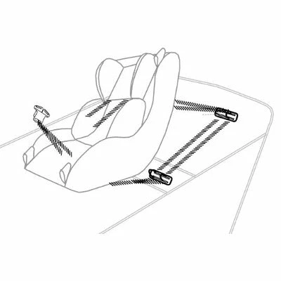 Melia Fixation Pour Siège Enfant Mélia Dans Vélo Cargo 2 Melia Fixation Pour Siège Enfant Mélia Dans Vélo Cargo – Image 2