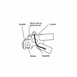 B.O.B Goupille Sécurité BOB Pour Remorque Vélo Yak/Ibex -Promos VTT Boutique goupille securite bob pour remorque velo yak ibex full 3