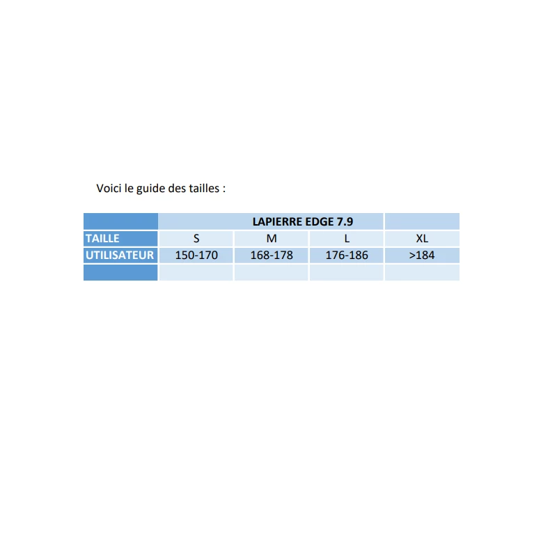 Lapierre Edge 7.9 - 2023 2 Lapierre Edge 7.9 - 2023 – Image 2