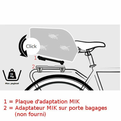 Plaque D'adaptation MIK Pour Accessoires Vélo Basil 6 Plaque D'adaptation MIK Pour Accessoires Vélo Basil – Image 6