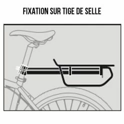 ZEFAL Porte Bagage Raider R30 Sur Tige De Selle - Zéfal -Promos VTT Boutique porte bagage raider r30 sur tige de selle zefal full 3