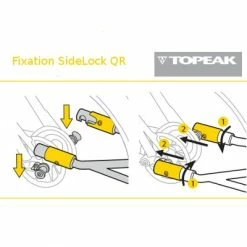 Remorque Vélo Monoroue Journey Trailer TX Topeak Et Sac étanche -Promos VTT Boutique remorque velo monoroue journey trailer tx topeak et sac etanche full 6