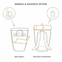 SACOCHE ARRIERE VAUDE CYCLE 2 II - NOIR -Promos VTT Boutique sacoche arriere vaude cycle 2 ii 4