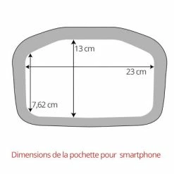 Sacoche Guidon Ultimate SIX S Classic Ortlieb Fixation Au Choix -Promos VTT Boutique sacoche guidon ultimate six s classic ortlieb fixation au choix full 3