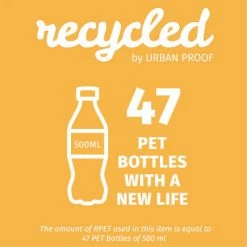 Sacoche Vélo Simple En Matériau Recyclé Shopper 20L Urban Proof -Promos VTT Boutique sacoche velo simple en materiau recycle shopper 20l urban proof full 6