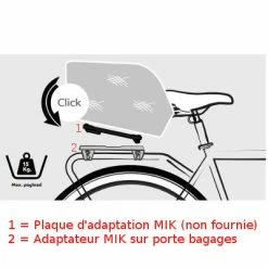 Support De Fixation MIK Sur Porte Bagage Basil -Promos VTT Boutique support de fixation mik sur porte bagage basil full 6